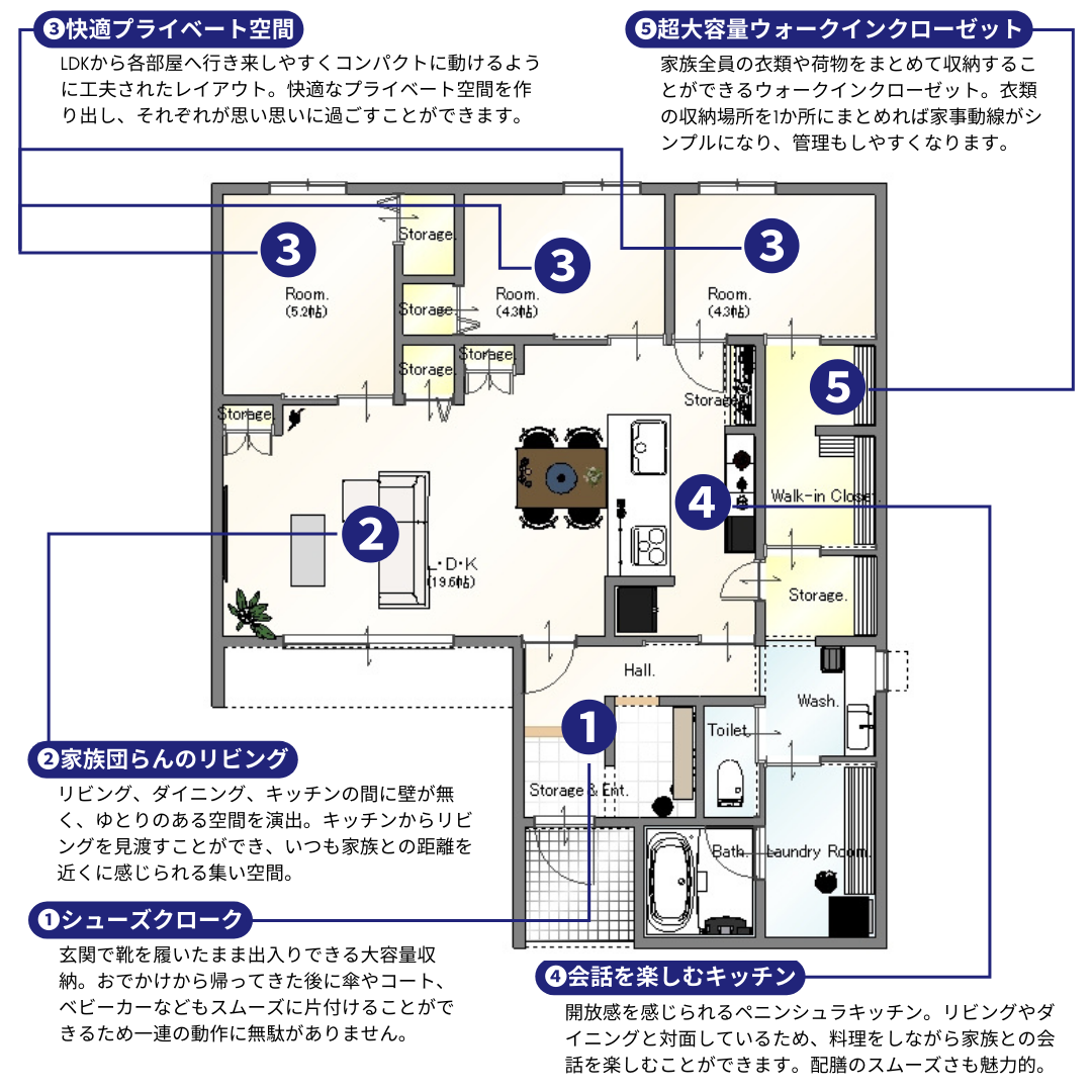 BRIDGE LABEL間取り