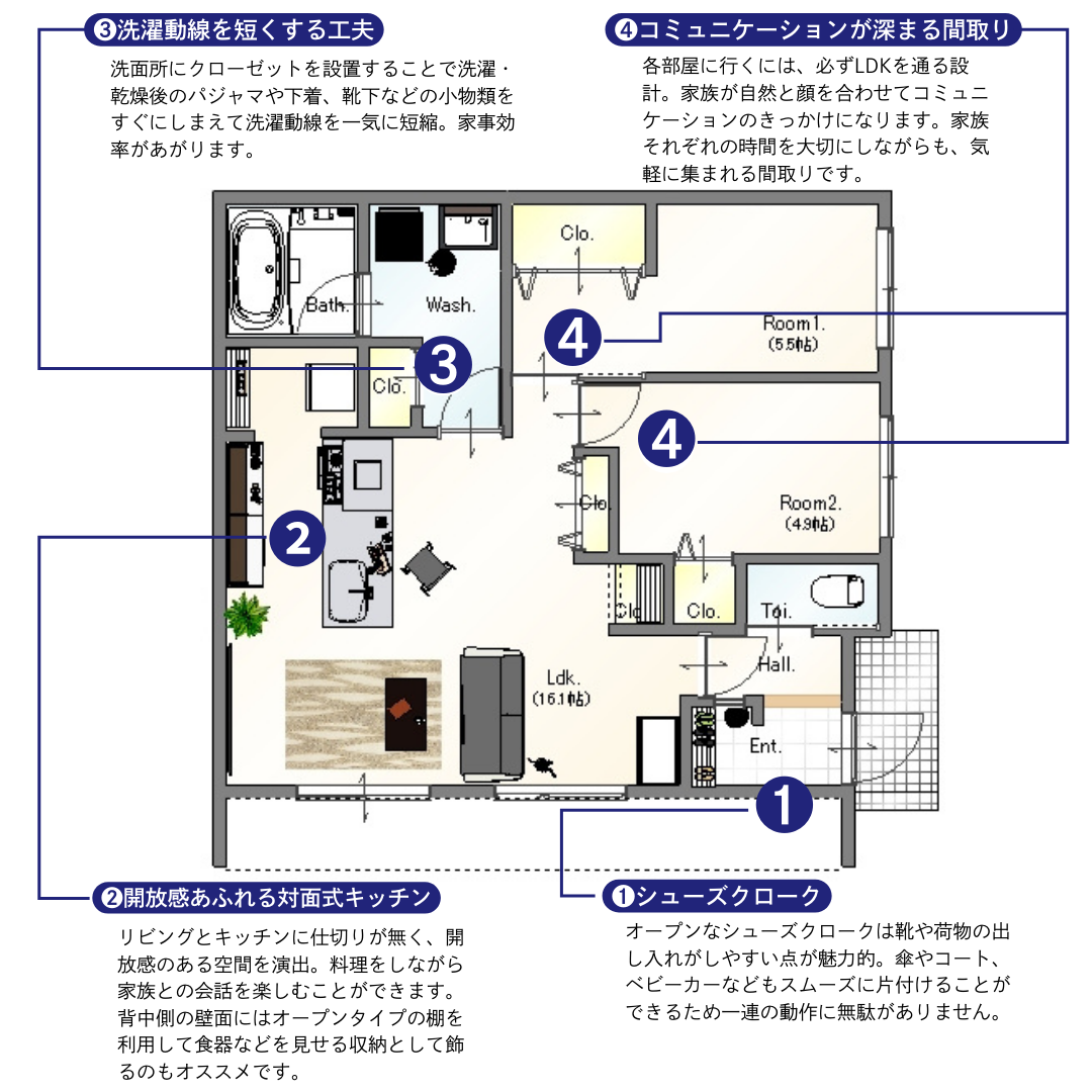 KLASSE LABEL間取り